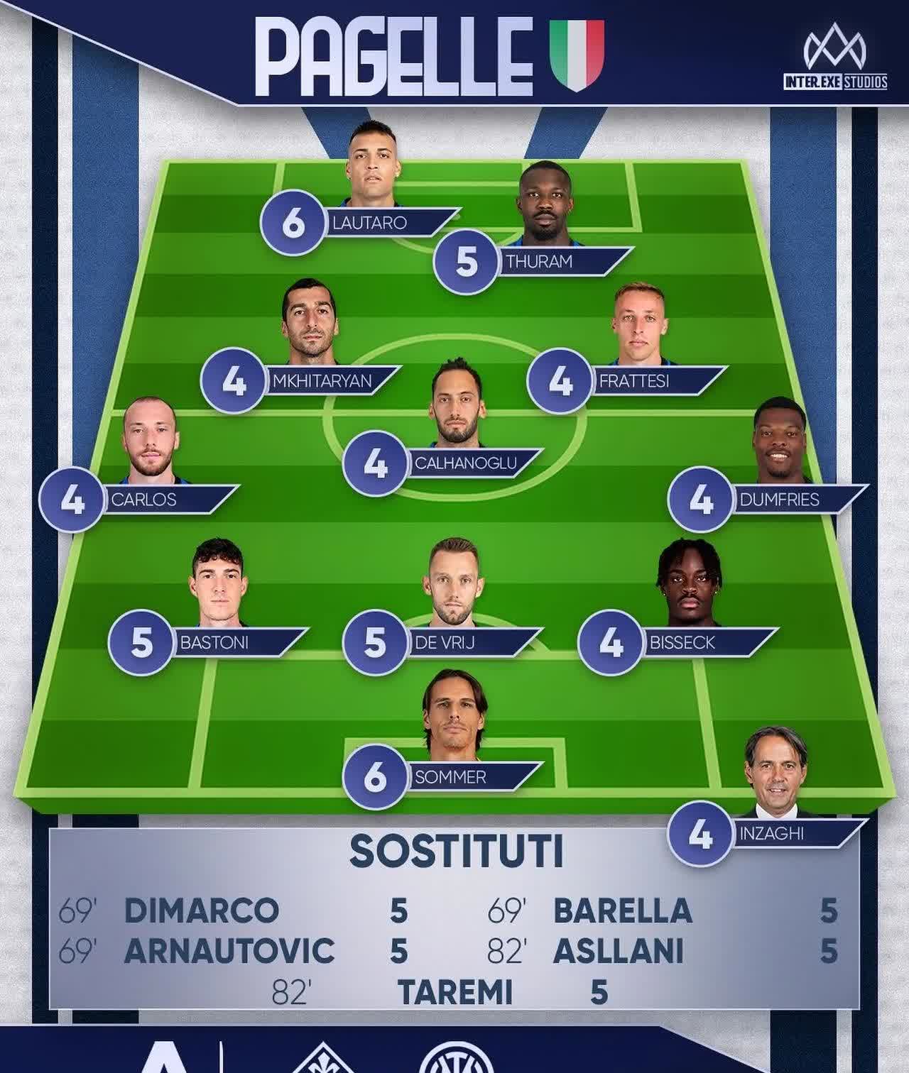 开云平台-包含佛罗伦萨客场大胜：提升积分榜排名的词条