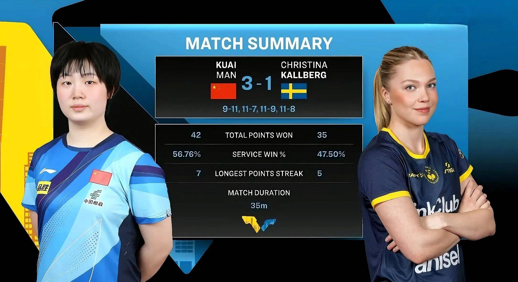 开云-瑞典队勇夺胜利，晋级下一轮比赛的简单介绍